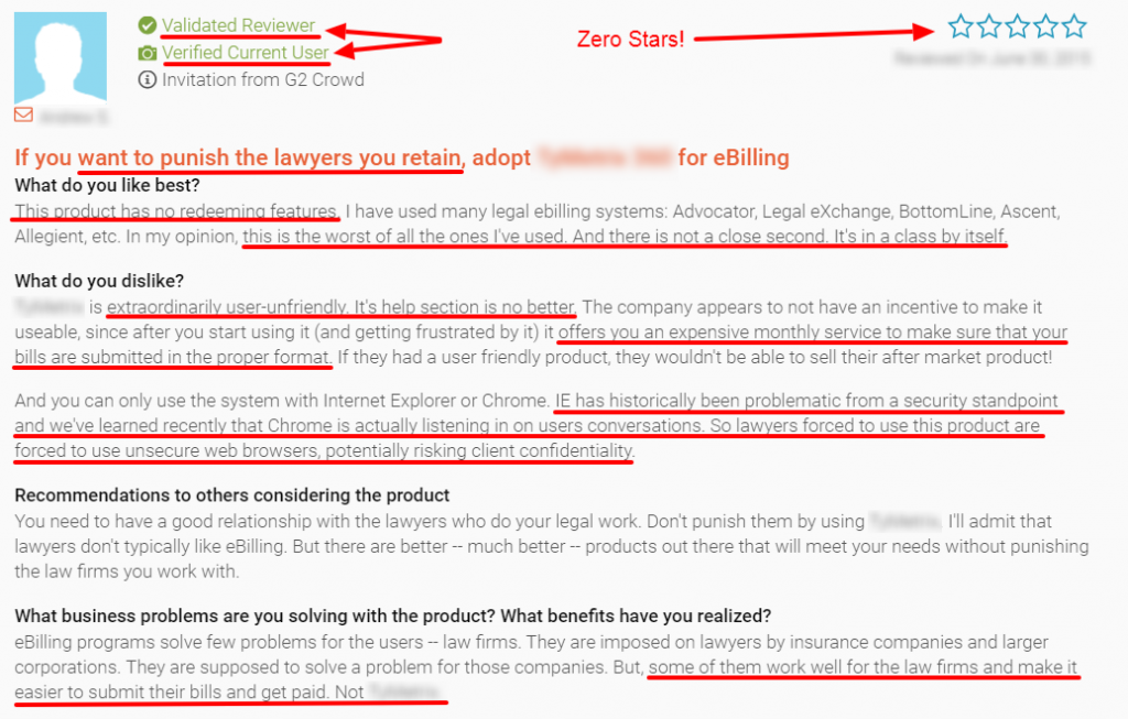 G2 Crowd Negative Legal Software Review
