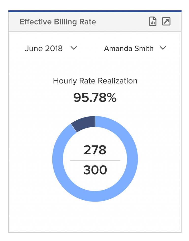 New Law Firm Metrics Cards and KPI Dashboard Product Update