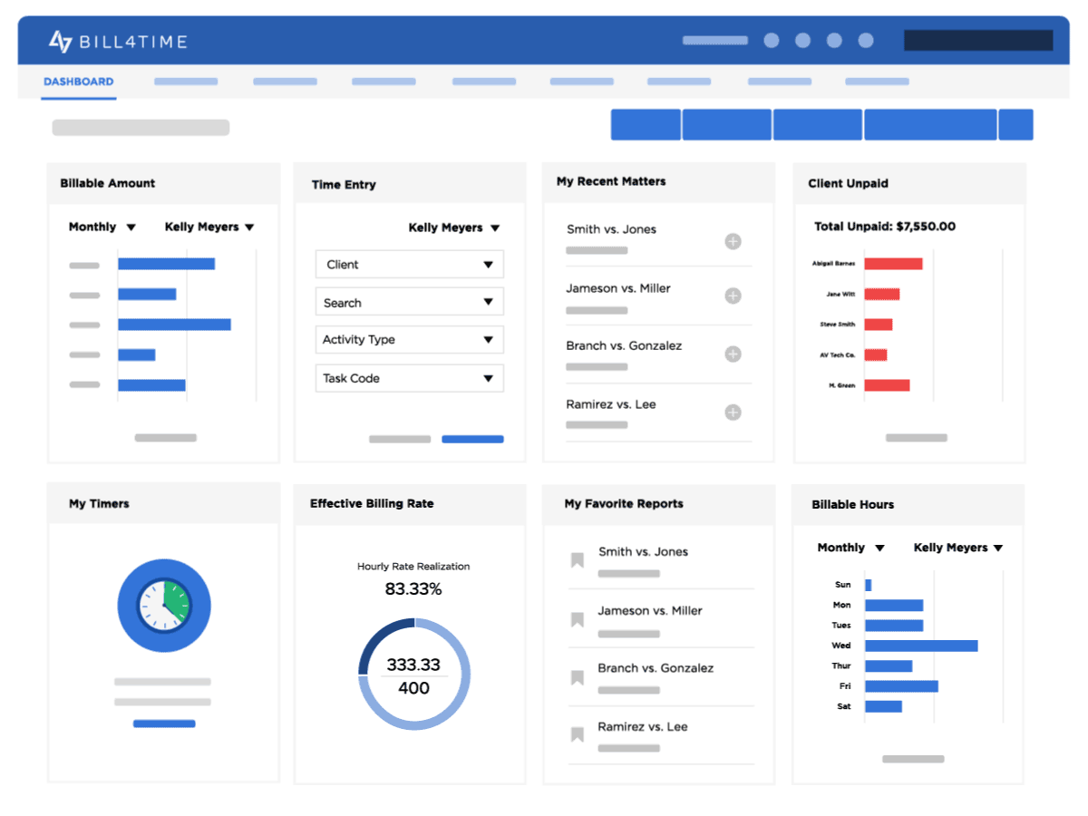 Bill4Time's reporting dashboard moving
