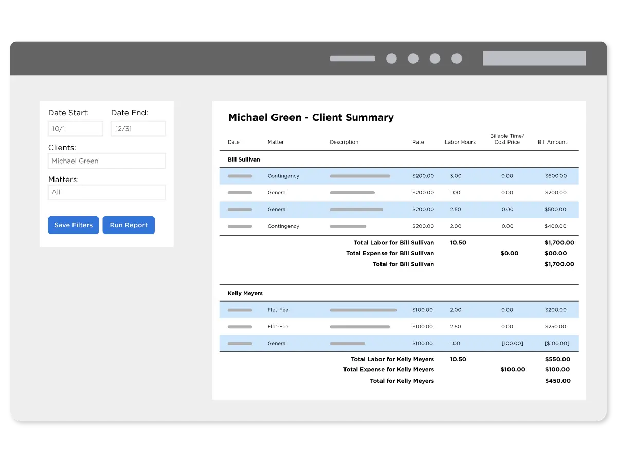Client insights report