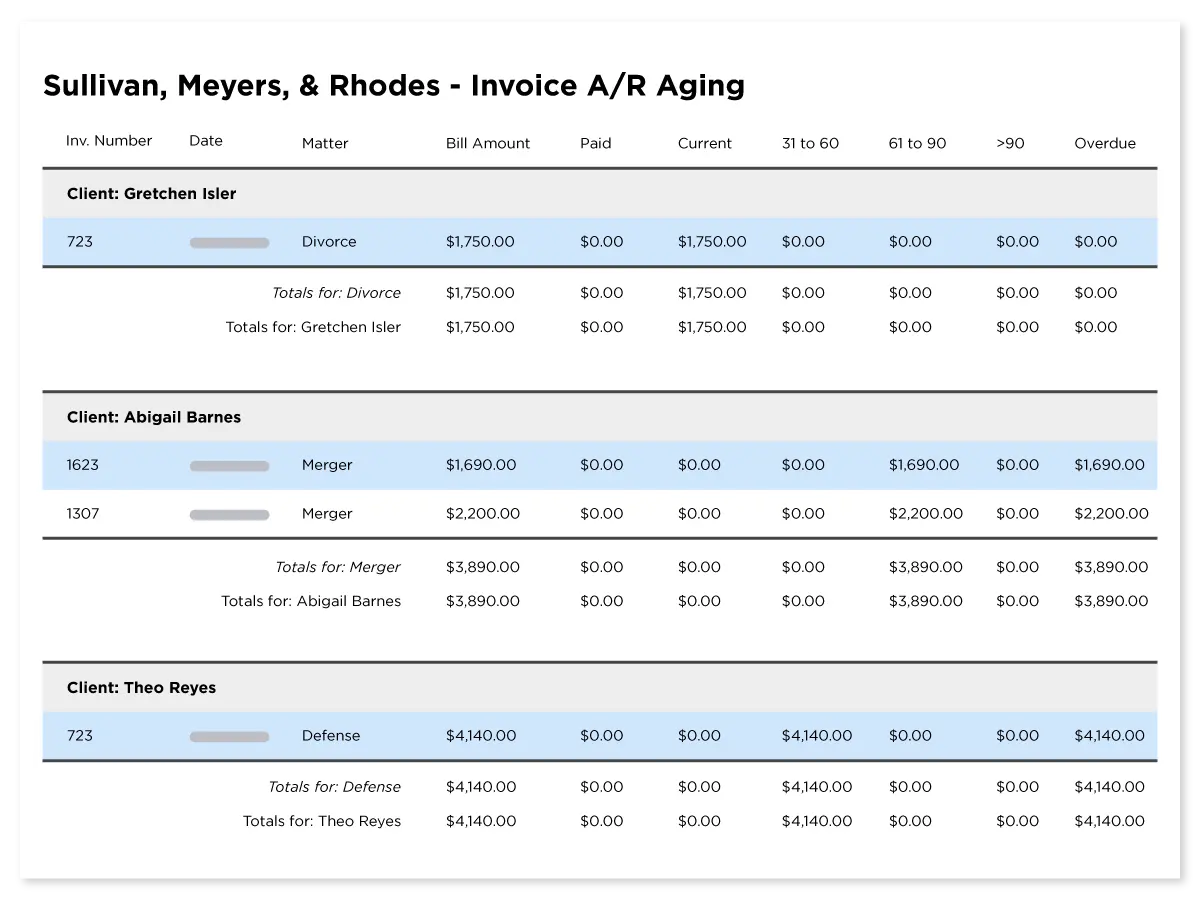 An invoice and A/R aging report