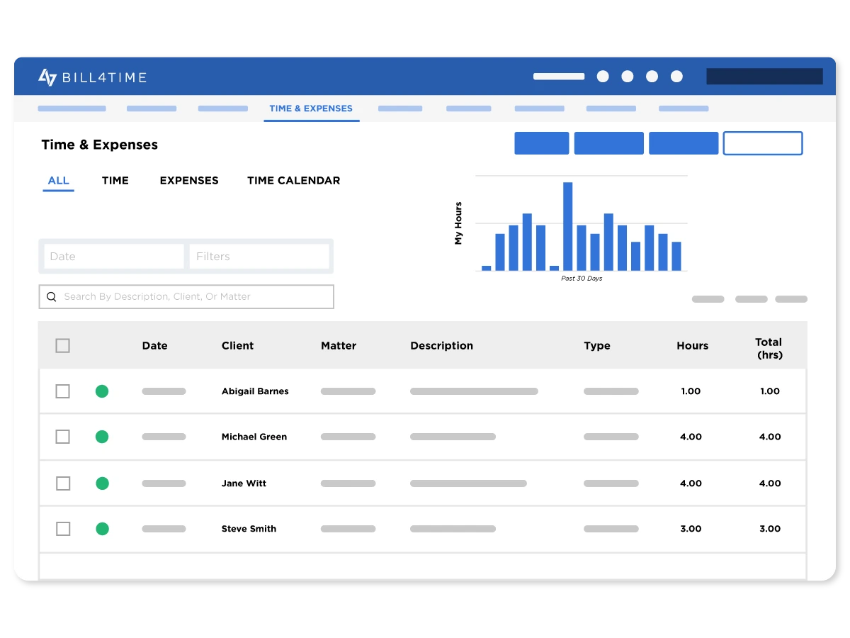 Viewing all time and expense entry reporting in a dashboard