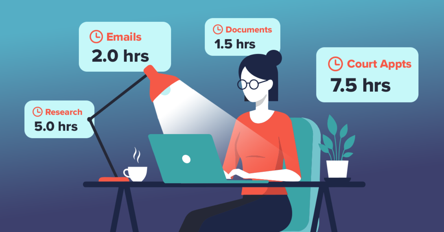 What Does Legal Time Tracking Software Do? | Bill4Time